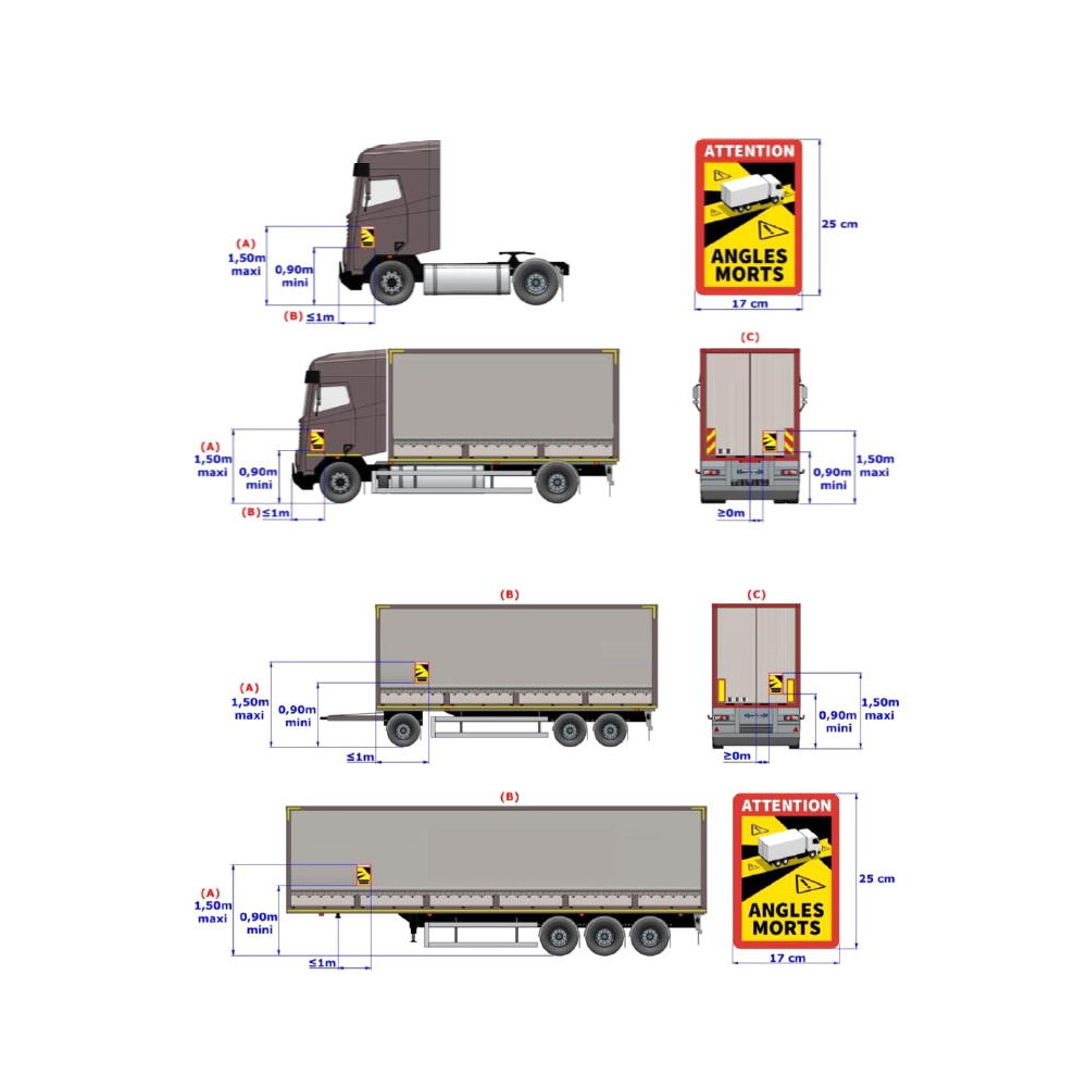 Poids-lourds - les nouvelles réglementations